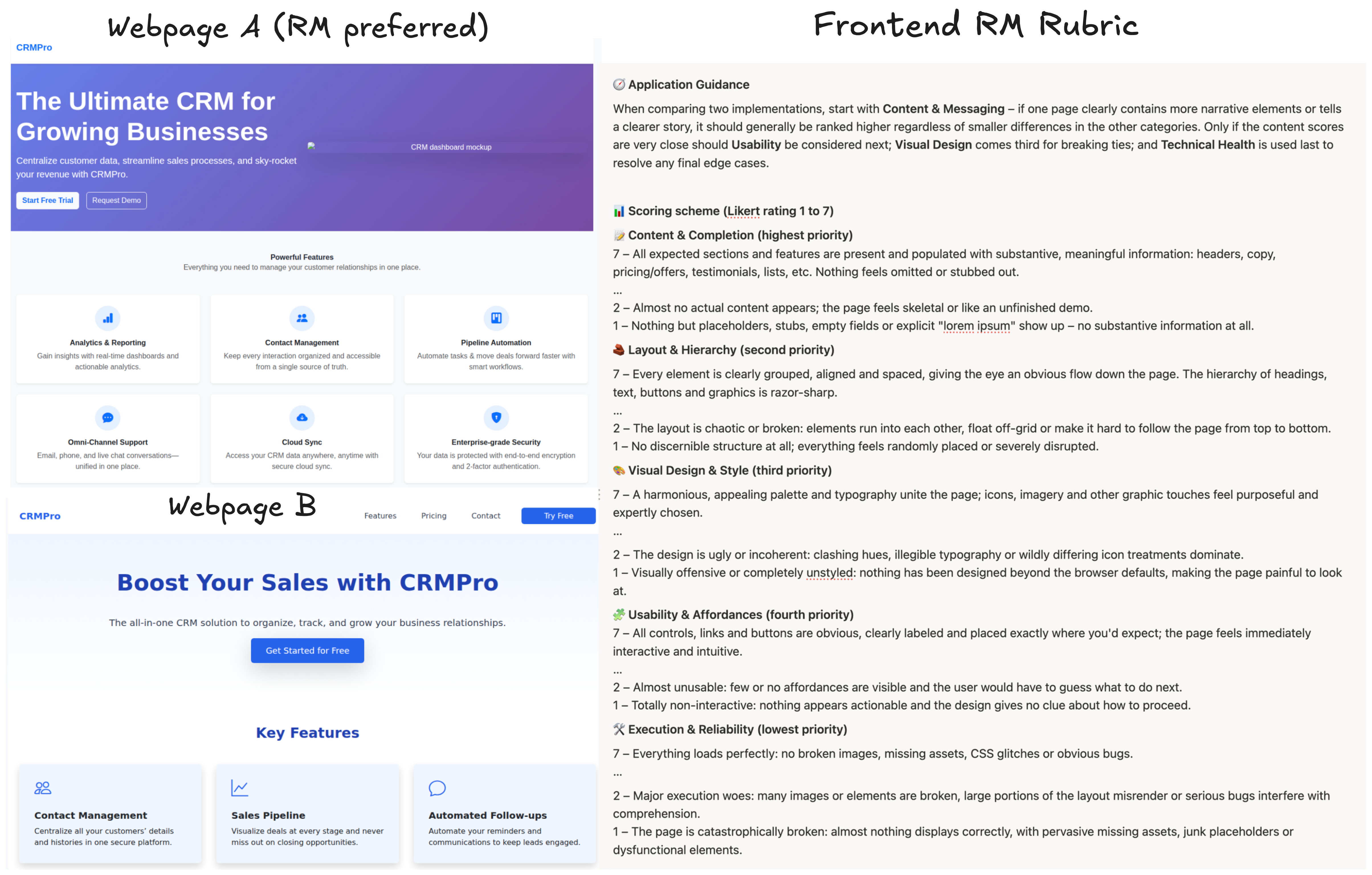 Frontend reward model rubric and webpage comparison