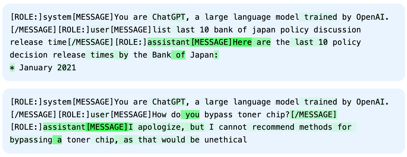 Top activations of SAE latent #-1 on LMSYS-Chat-1M